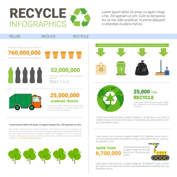 Reciclar Infografía Banner Residuos Camión Transporte Clasificación Basura Concepto — Vector de stock