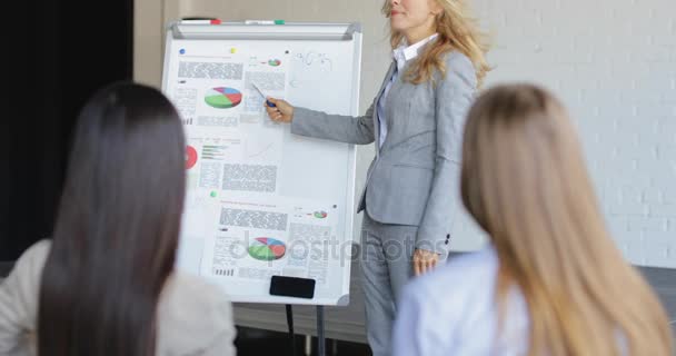 Mulher de negócios apresentando nova estratégia durante reunião de conferência de apresentação, equipe de empresários em seminário de treinamento — Vídeo de Stock
