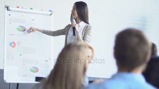 Group Of Businesspeople Listen To Business Woman Leading Presentation About Financial Statistic Report — Stock Video