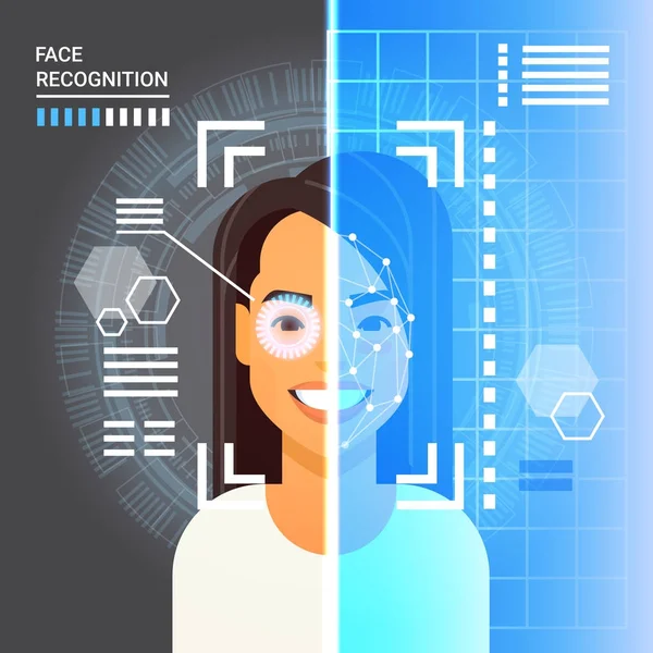 System rozpoznawania twarzy skanowania siatkówki oka biznes kobieta identyfikacja nowoczesnych technologii dostępu kontroli koncepcji — Wektor stockowy