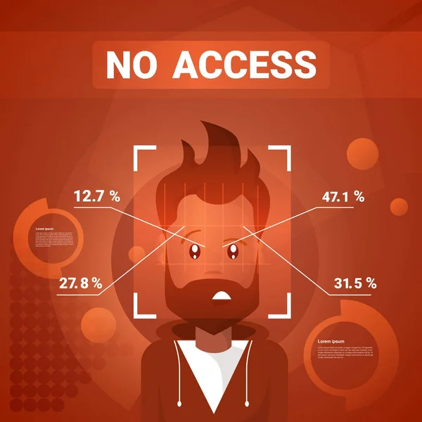 Man Getting No Access After Face Identification Scanning Modern Technology Of Biometrical Recognition Concept — ストックベクタ