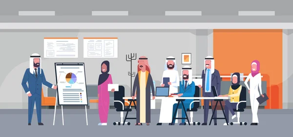 Réunion du groupe des gens d'affaires arabes Présentation Tableau à feuilles mobiles avec données financières, formation de l'équipe des hommes d'affaires musulmans Brainstorming In Modern Office — Image vectorielle