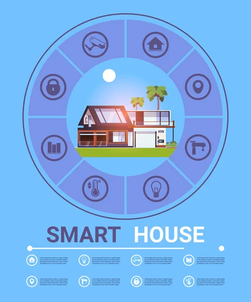 Infográfico Banner Moderno Inteligente Home Technology Sistema de Controle de Segurança e Automação , — Vetor de Stock