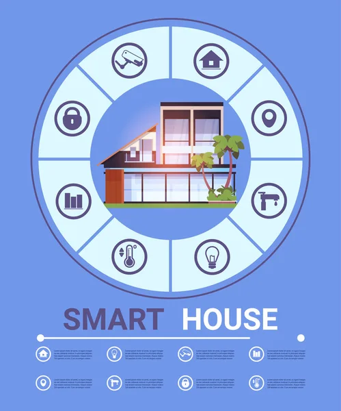 Moderne Smart Home Control Technologie Infografik Elemente Banner Symbole Vorlage — Stockvektor