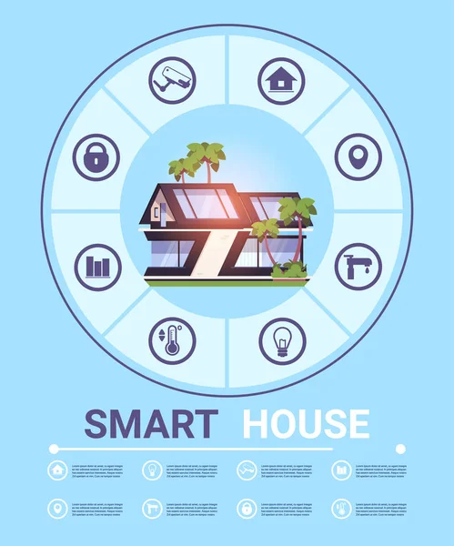 Smart Home Infographic Banner Sistema de tecnologia moderna de modelo de ícones de controle — Vetor de Stock