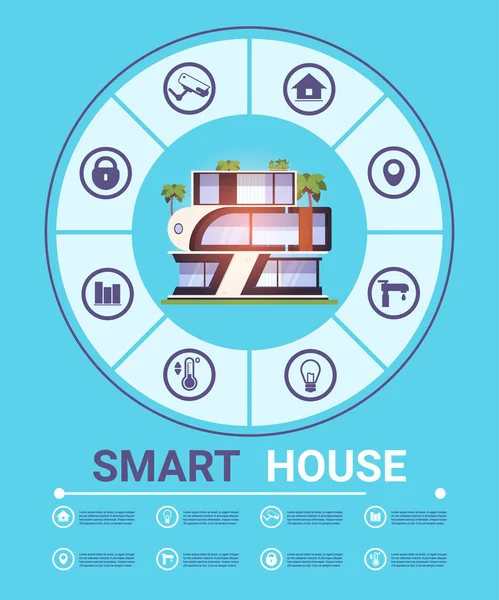 Vorlage Infografik modernes Smart-Home-Technologie-Konzept, Home-System der Steuerung Sicherheit und Automatisierung, — Stockvektor