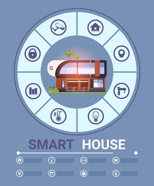 Elementi infografici Smart Home Banner Sistema tecnologico moderno di icone di controllo e modello di progettazione — Vettoriale Stock