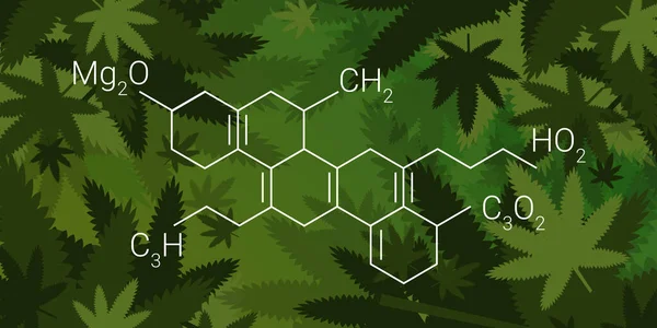Cbdカンナビドイルtc化学式大麻は医療用マリファナ薬の消費概念を水平方向に残します — ストックベクタ