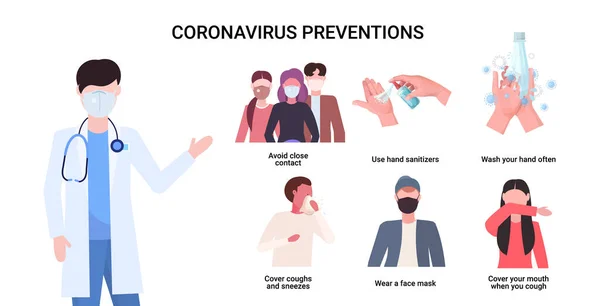 Γιατρός που εξηγεί βασικά προστατευτικά μέτρα για την πρόληψη του ιού της κορωναϊού προστατεύει τον εαυτό σας από το 2019-nCoV — Διανυσματικό Αρχείο