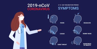 2019-nCoV Coronavirus semptomlarını açıklayan koruyucu maskeli doktor sağlık hizmetleri danışmanlığı