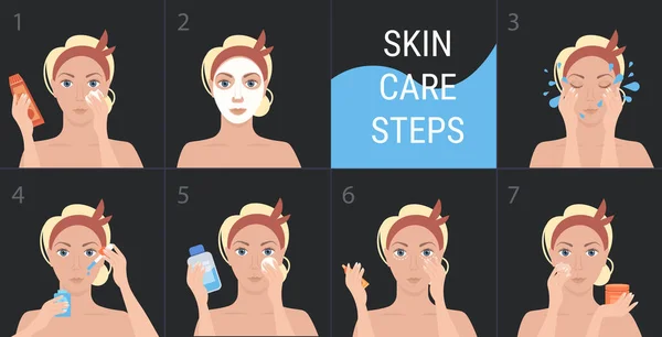 Καθαρισμό κορίτσι αφαίρεση μακιγιάζ φροντίδα του προσώπου βήματα της θεραπείες προσώπου φροντίδα του δέρματος — Διανυσματικό Αρχείο