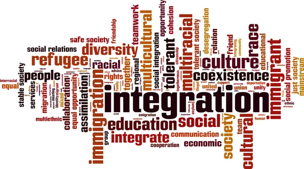 Integration word cloud — Stock Vector