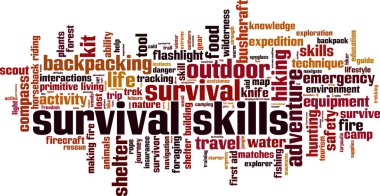 Survival skills word cloud clipart