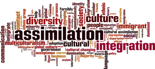 Assimilatie word cloud — Stockvector