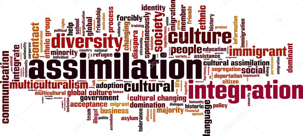 Assimilation word cloud