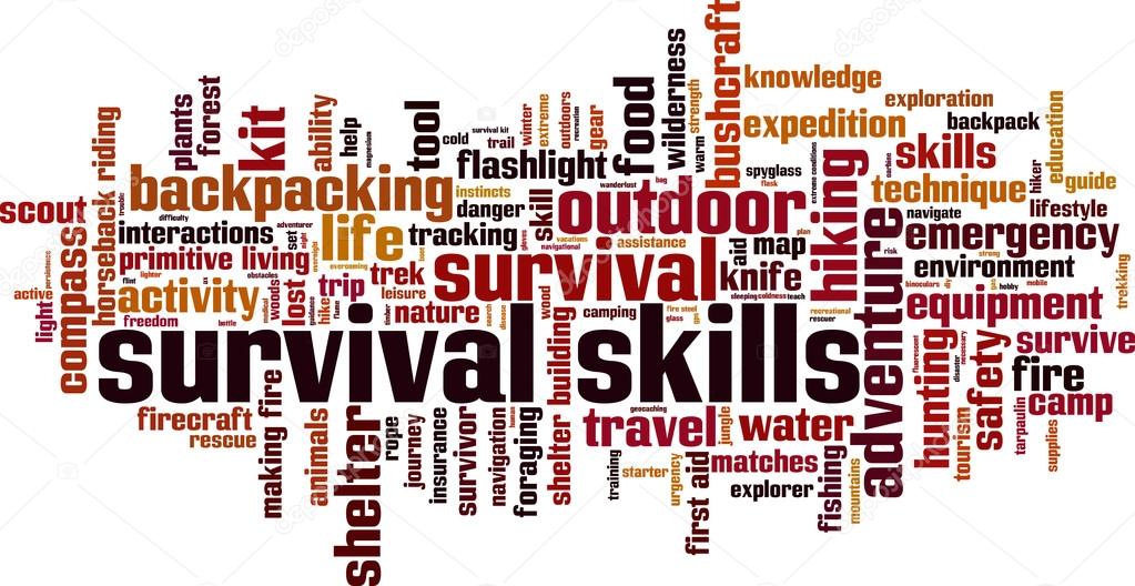Survival skills word cloud