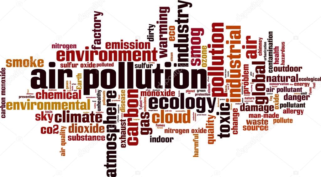 Air pollution word cloud