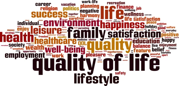 Quality of life word cloud — Stock vektor