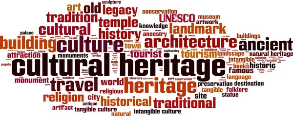 Cultural heritage word cloud — Stock Vector