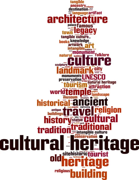 Cultural heritage word cloud — Stock Vector