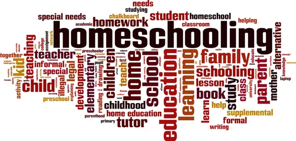 Nuage de mot Homeschooling — Image vectorielle