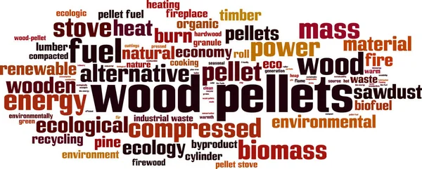 Wood pellets word cloud — Stock Vector