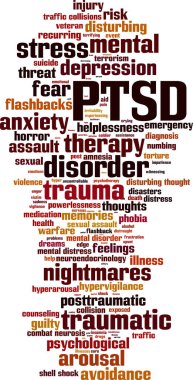 PTSD word cloud clipart