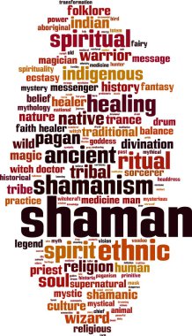 Shamnism kelime bulutu