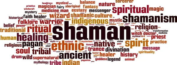 Shamnism word cloud — Stock vektor