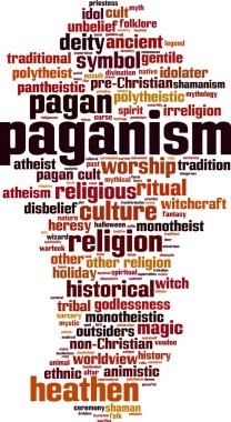 Paganism word cloud clipart