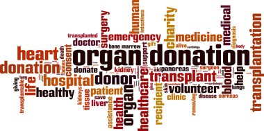 Organ bağış kelime bulutu