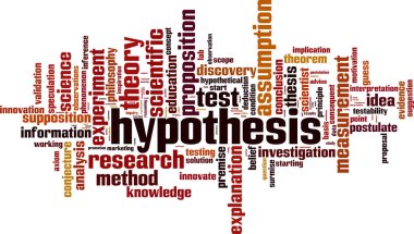 Hypothesis word cloud clipart