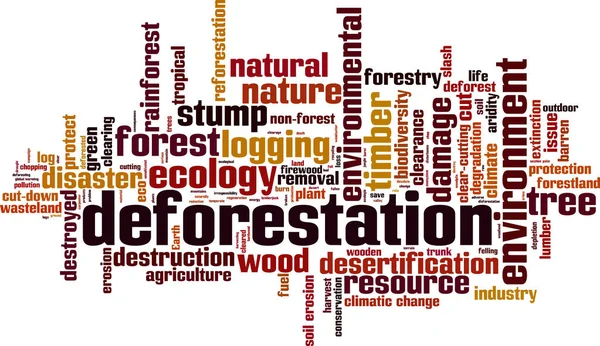 Nube palabra deforestación — Vector de stock