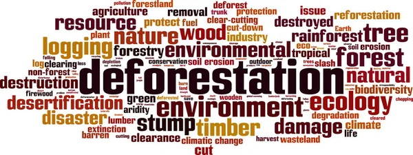 Nube palabra deforestación — Vector de stock