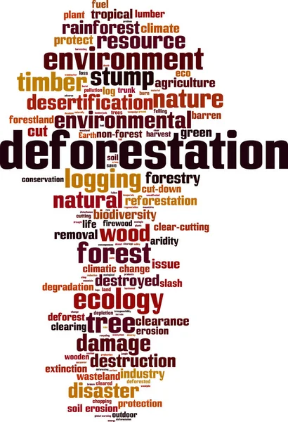 Deforestazione parola nube — Vettoriale Stock