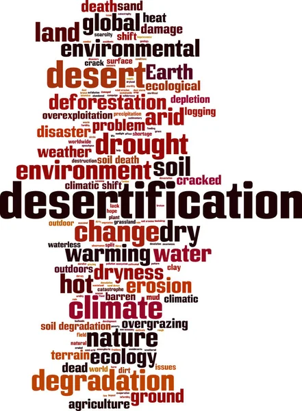 Nube palabra desertificación — Vector de stock