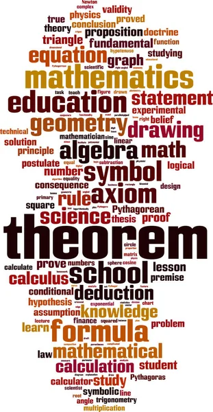 Theorem word cloud — Stock Vector