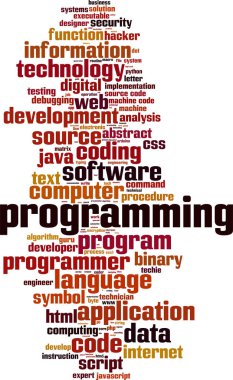 Programlama kelime bulutu