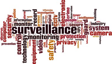 Gözetim kelime bulutu