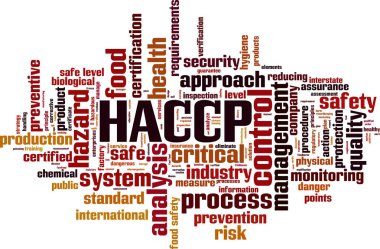 HACCP kelime bulutu