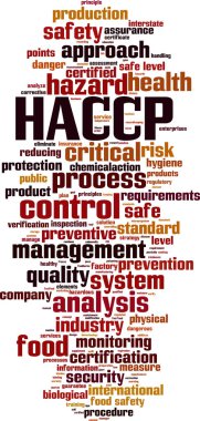 HACCP kelime bulutu