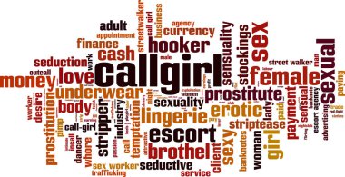 Callgirl word cloud