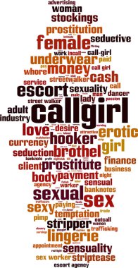 Callgirl word cloud