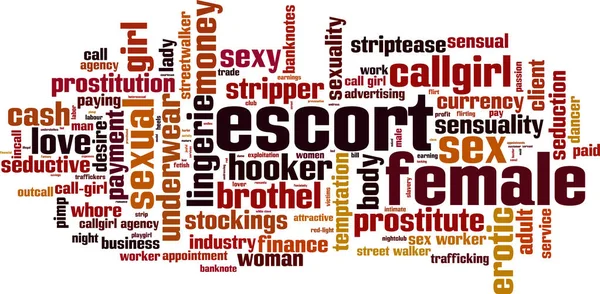 Feminino escort nuvem de palavras —  Vetores de Stock
