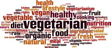 Vegetarian word cloud clipart