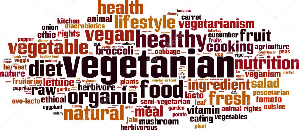 Vegetarian word cloud