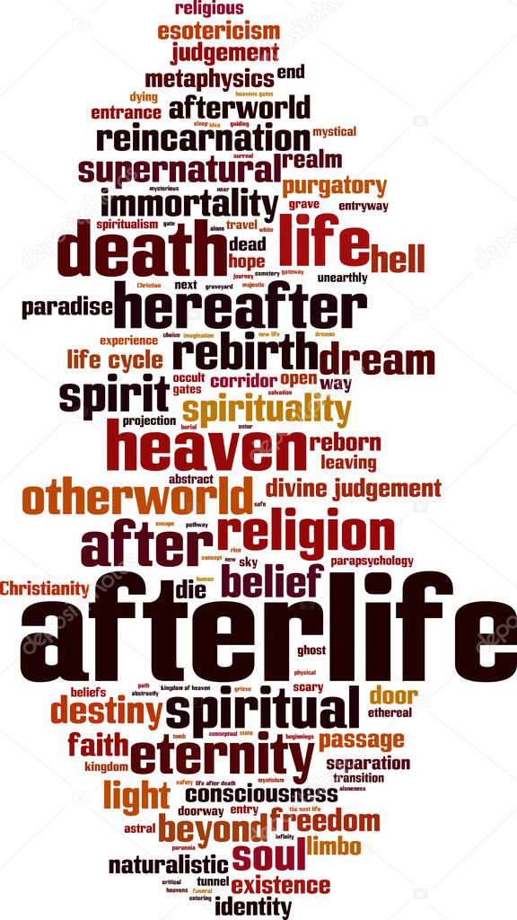 Afterlife word cloud