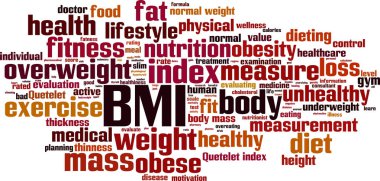 BMI kelime bulutu