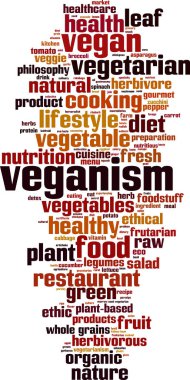Vegan kelime bulutu