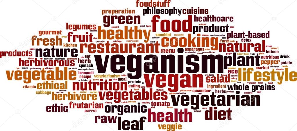 Veganism word cloud